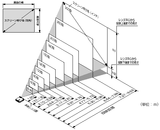 U5-232/132̓fƉʃTCY